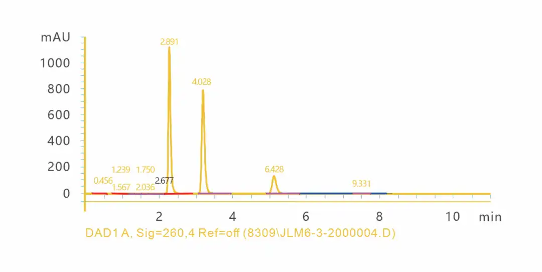 Hamamelis Virginiana Extract.jpg